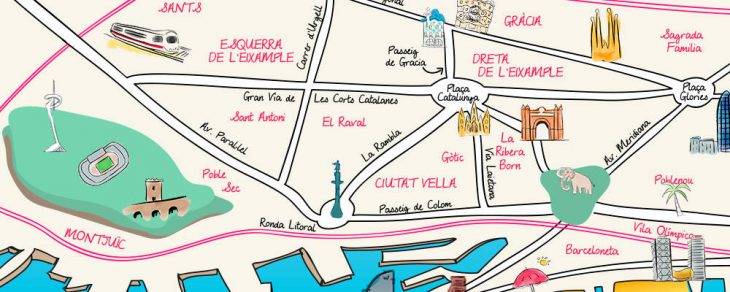 barcellona quartiere